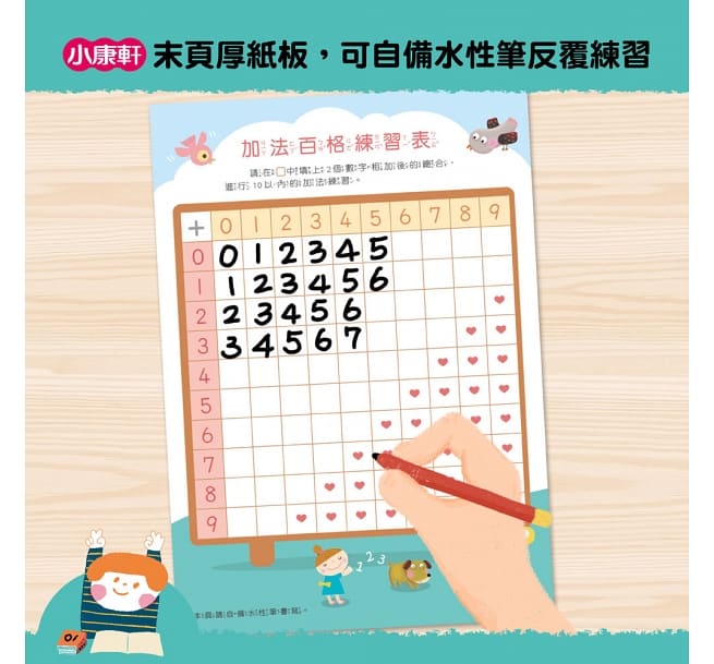 10以內加減 04