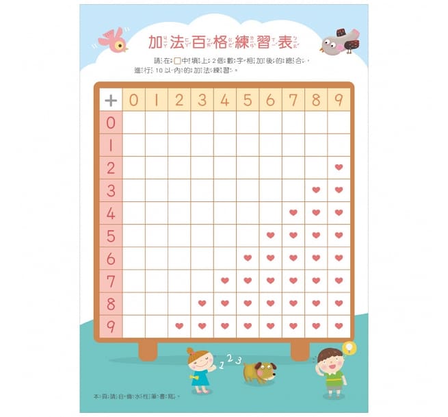 10以內加減 06