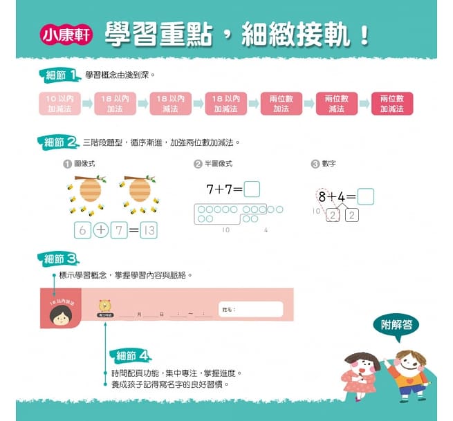 兩位數加減 03